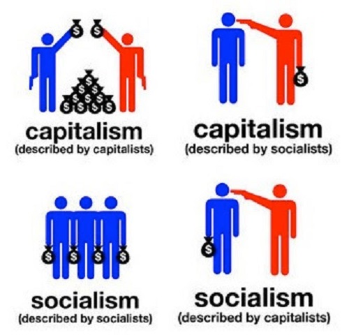 Similarities Between Capitalism And Socialism KnowsWhy